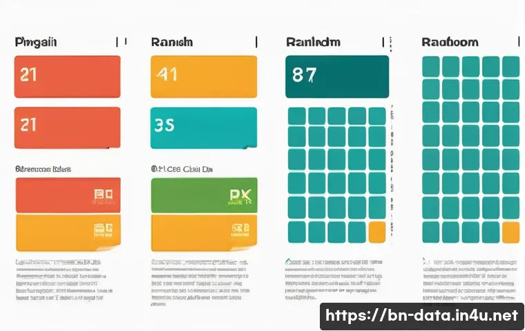 데이터사이언스에서 결측치 처리 - A detailed infographic style illustration depicting the three types of missing data in Bengali conte...